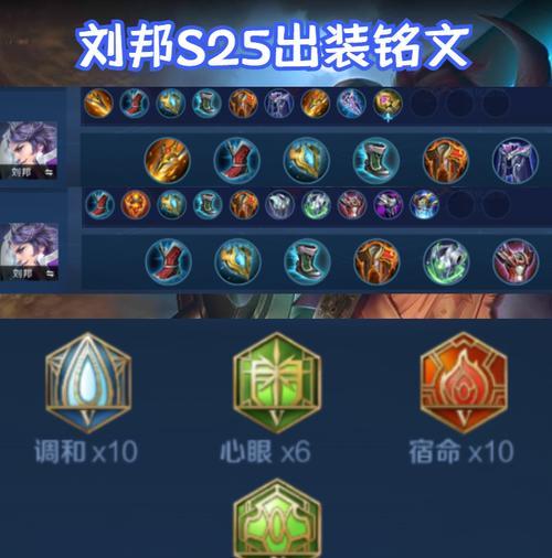 鲁班黄刀惩戒铭文出装攻略（掌握黄刀的关键技巧与最佳装备选择，开创全新游戏体验）-第1张图片-游戏玩法大全_