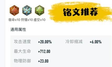 征战无敌，古之吕布战神出装攻略（古风重现，揭秘远古吕布战斗之道）-第1张图片-游戏玩法大全_