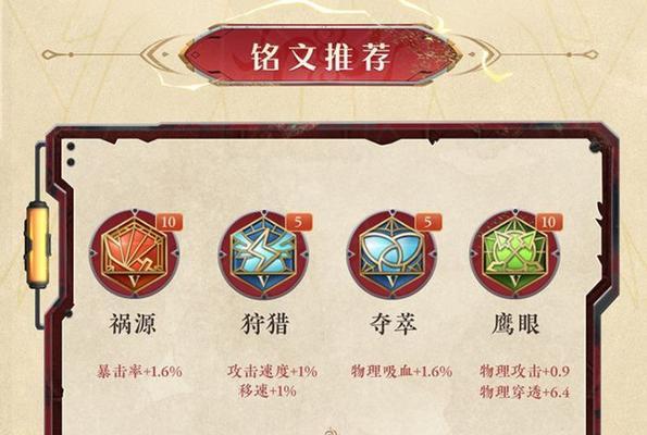王者荣耀英雄出装攻略（最强装备选择策略，助你登顶巅峰战场）-第1张图片-游戏玩法大全_