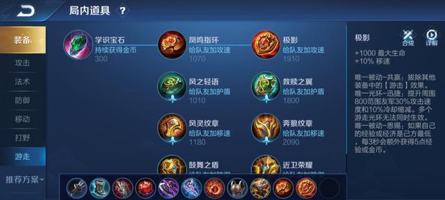 王者狼狗单排铭文出装攻略（不败之道玩转王者狼狗）-第3张图片-游戏玩法大全_