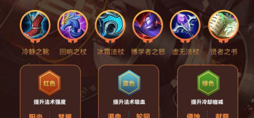 王者荣耀老牛出装攻略（一招鲜，吃遍天，老牛带你领略玩转荣耀的艺术之道）-第1张图片-游戏玩法大全_