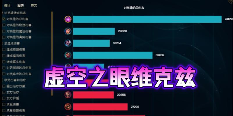 带你揭秘盖伦的单盖装备攻略（解析盖伦出装选择，帮你成为无敌之炮）-第1张图片-游戏玩法大全_