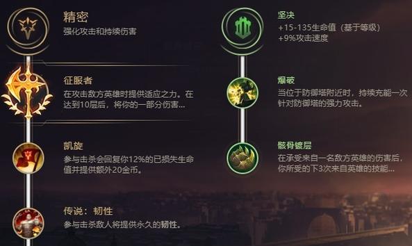 带你揭秘盖伦的单盖装备攻略（解析盖伦出装选择，帮你成为无敌之炮）-第3张图片-游戏玩法大全_