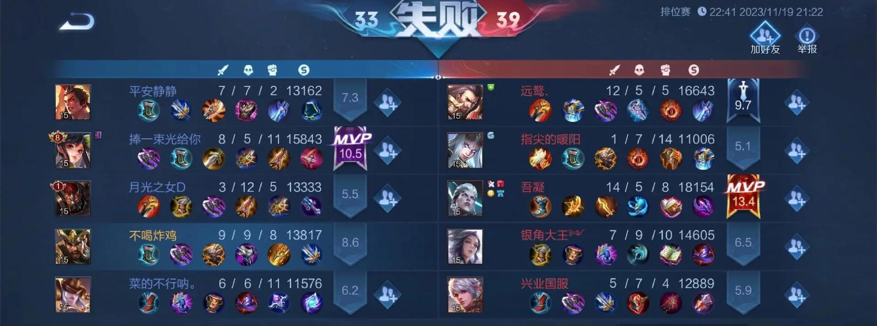 掌握典韦专业出装攻略，成为无敌铁壁（典韦专业出装攻略视频解析，让你战无不胜）-第2张图片-游戏玩法大全_