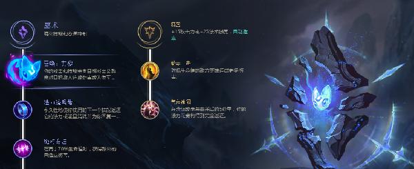 《全面解析以端游上单卡牌出装的攻略》（战胜敌人，从卡牌装备出发！）-第3张图片-游戏玩法大全_