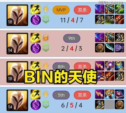 《全面解析以端游上单卡牌出装的攻略》（战胜敌人，从卡牌装备出发！）-第1张图片-游戏玩法大全_