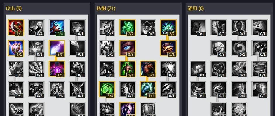 盲僧对位出装攻略（如何应对并选择正确的装备，让盲僧在对位中获胜）-第1张图片-游戏玩法大全_