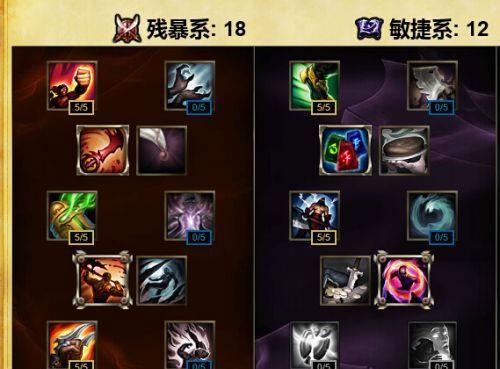 掌握LOL出装天赋攻略的绝佳网站（助你在战场上无往不利，进一步提升你的游戏水平）-第2张图片-游戏玩法大全_