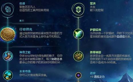 掌握LOL出装天赋攻略的绝佳网站（助你在战场上无往不利，进一步提升你的游戏水平）-第3张图片-游戏玩法大全_
