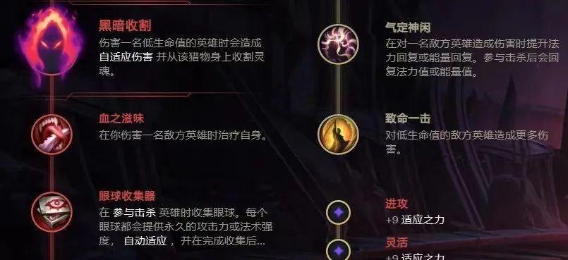 《暗黑副本出装攻略大全》（如何在暗黑副本中选择最佳装备搭配与提升实力）-第1张图片-游戏玩法大全_