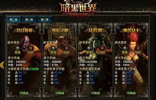 《暗黑副本出装攻略大全》（如何在暗黑副本中选择最佳装备搭配与提升实力）-第3张图片-游戏玩法大全_