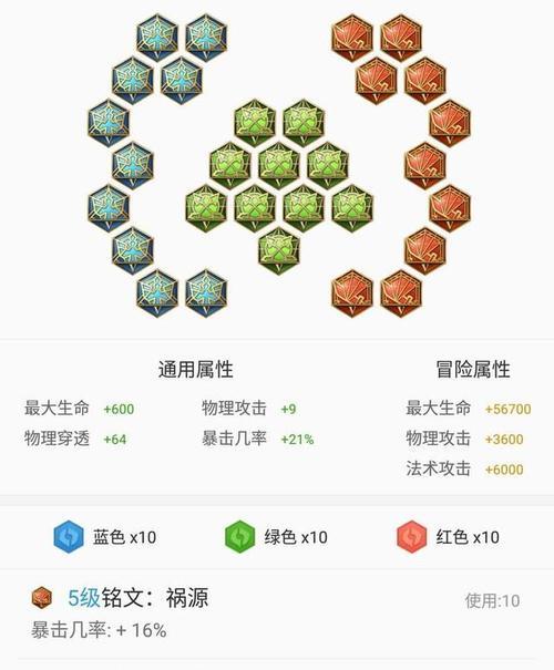 国服猴子出装攻略大仙——探索无限可能的装备搭配（精准命中、高爆发、生存能力兼顾的装备选择）-第2张图片-游戏玩法大全_