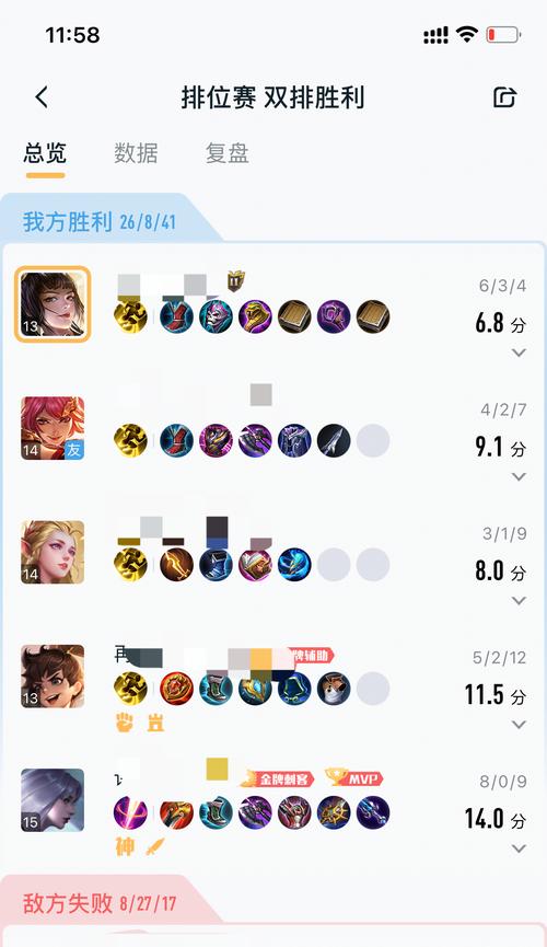 王者荣耀神仙出装攻略（打造无敌的仙灵之力，征战王者峡谷！）-第3张图片-游戏玩法大全_