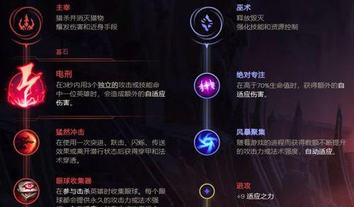 灵性猎手螳螂出装攻略-第3张图片-游戏玩法大全_