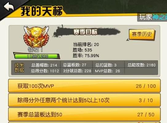 《卢仙儿手游出装攻略视频教学》（掌握关键装备，提升战斗技巧）-第1张图片-游戏玩法大全_
