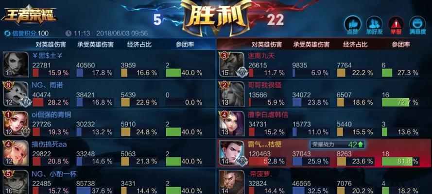小明满级出装攻略-成就卓越的战斗力（从新手到高手，揭秘小明的装备之道）-第2张图片-游戏玩法大全_
