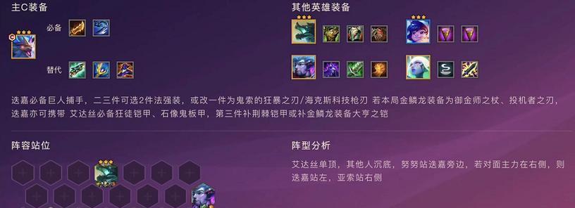 《裁决幻境出装攻略大全最新》（掌握最新出装策略，提升你的裁决幻境实力！）-第1张图片-游戏玩法大全_