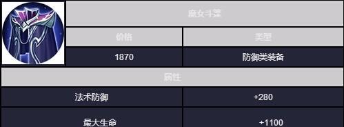 《如何成为无敌的阿轲？游走攻略、出装和铭文全解析》（了解阿轲的核心，打造强大的英雄联盟刺客）-第3张图片-游戏玩法大全_