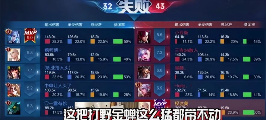 金蝉出装打法教程攻略技巧（细节决定胜负，金蝉成为战局的转折关键）-第1张图片-游戏玩法大全_