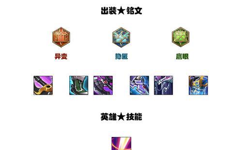 东皇铭文出装打法攻略（探秘东皇铭文出装及技巧，助你在游戏中成为无敌王者）-第2张图片-游戏玩法大全_