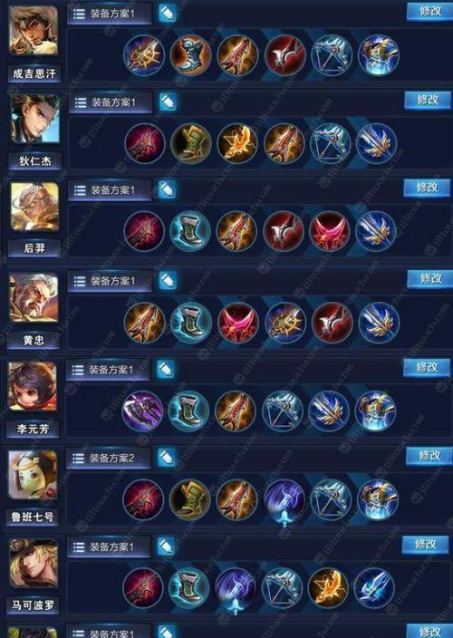 《五人中单法师出装攻略》（提升团队战力的法师装备选择与策略）-第2张图片-游戏玩法大全_