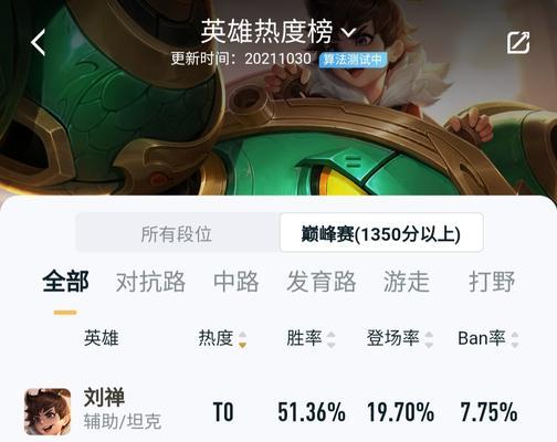 干将巅峰赛出装攻略（掌握最新出装方案，助你成为干将巅峰赛的王者）-第2张图片-游戏玩法大全_