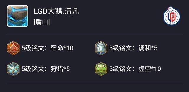 《掌握盾山铭文均衡出装攻略》（提升胜率的关键技巧及推荐装备选择）-第3张图片-游戏玩法大全_