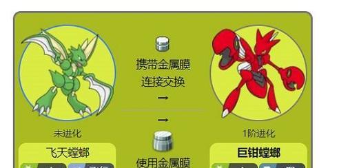 螳螂出装和进化攻略视频详解（成为顶尖玩家，掌握螳螂进阶技巧）-第2张图片-游戏玩法大全_