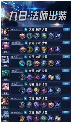 《五法师出装攻略，带你征服战场》（选择合适的装备，让法术伤害爆表）-第1张图片-游戏玩法大全_