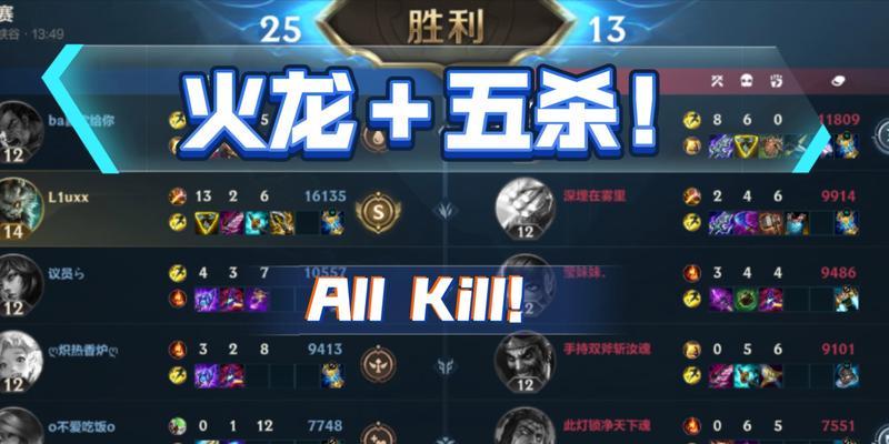 LOL狮子出装攻略（掌握最新出装搭配，成为无敌狮王！）-第2张图片-游戏玩法大全_