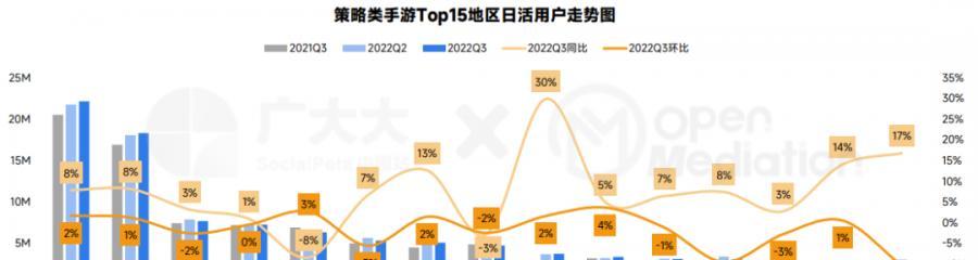 征战未来（掌握制胜法则，称霸战场！）-第1张图片-游戏玩法大全_