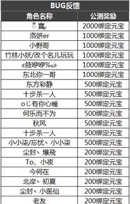 《以武林外传手游合成任务攻略》-第1张图片-游戏玩法大全_