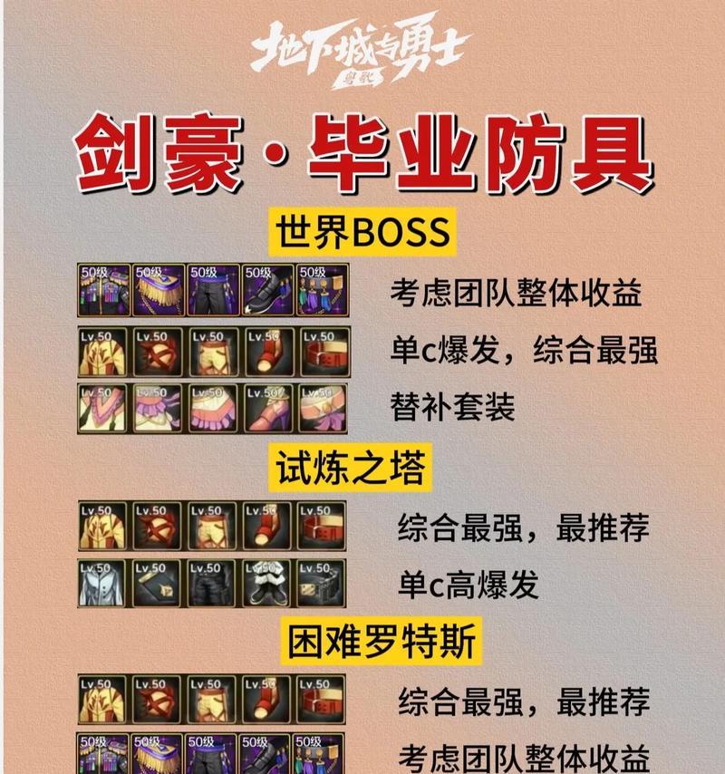 《掌握mu手游装备攻略，提升实力无往不利》（玩转mu手游，轻松获取顶级装备的秘诀大揭秘！）-第1张图片-游戏玩法大全_