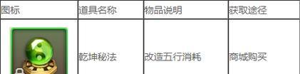 征途手游全技能连招攻略（打造最强连招输出，成就无敌征途！）-第3张图片-游戏玩法大全_