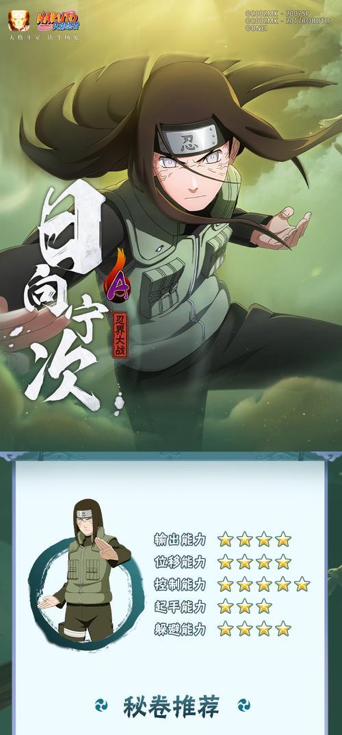 《玩转火影腾讯手游攻略》（攻克火影世界，成为忍者大师！）-第1张图片-游戏玩法大全_