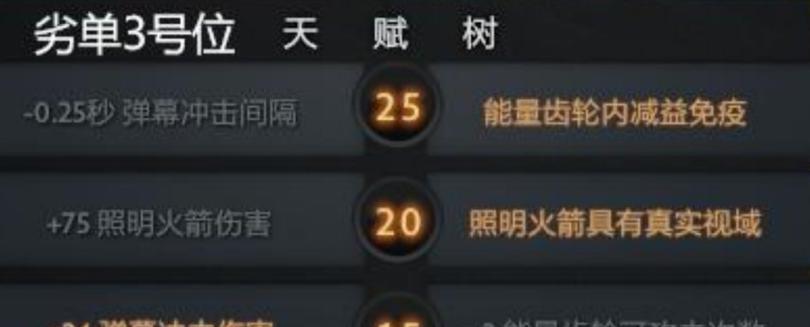 《发条手游攻略大全》（玩转发条手游，成为顶尖玩家！）-第2张图片-游戏玩法大全_
