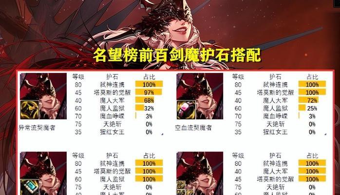 《以血女鬼手游攻略（玩转《以血女鬼》，挑战无尽鬼道）-第2张图片-游戏玩法大全_