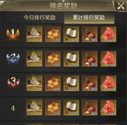 玩转腾讯手游中心攻略，畅享游戏乐趣（腾讯手游中心攻略全方位解析，带你登顶游戏巅峰）-第2张图片-游戏玩法大全_
