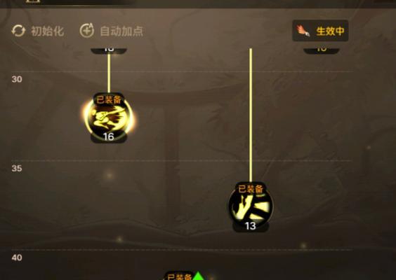 DNF汉服手游攻略（解密DNF汉服手游中的隐藏技巧，带你成为顶尖玩家！）-第2张图片-游戏玩法大全_