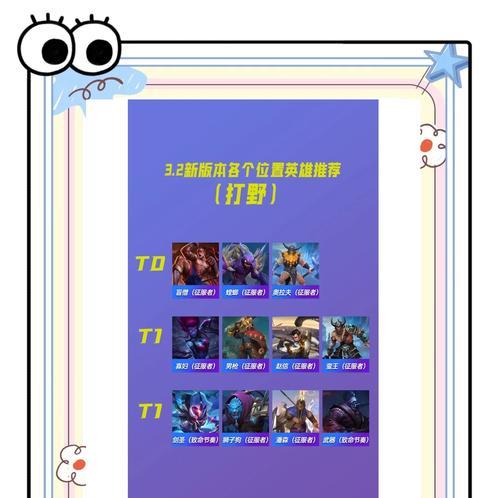 《掌握胜利，征服英雄联盟手游！》（成为顶级玩家的必备攻略手册）-第1张图片-游戏玩法大全_