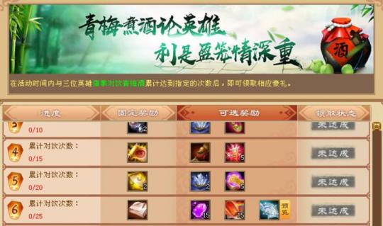 《天龙八部桃花玩法攻略》（挑战极限，尽揽美人芳华）-第3张图片-游戏玩法大全_