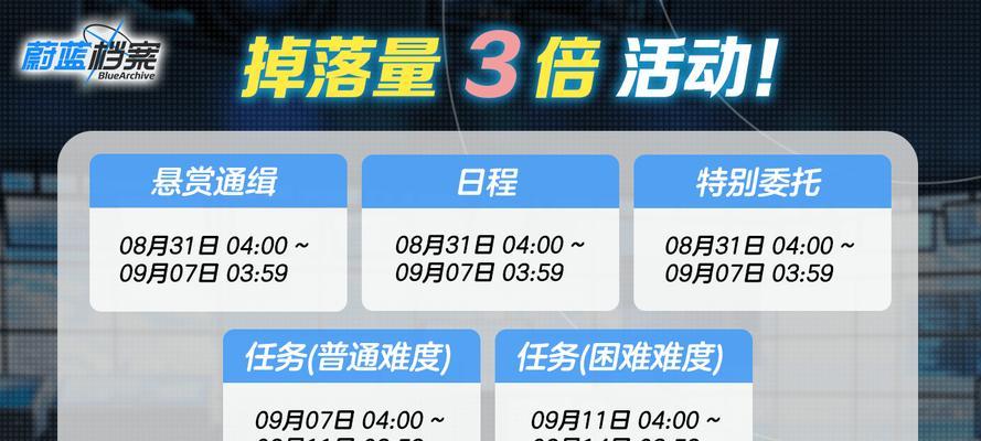 蔚蓝航海手游攻略（成为航海王的关键技巧与策略）-第3张图片-游戏玩法大全_