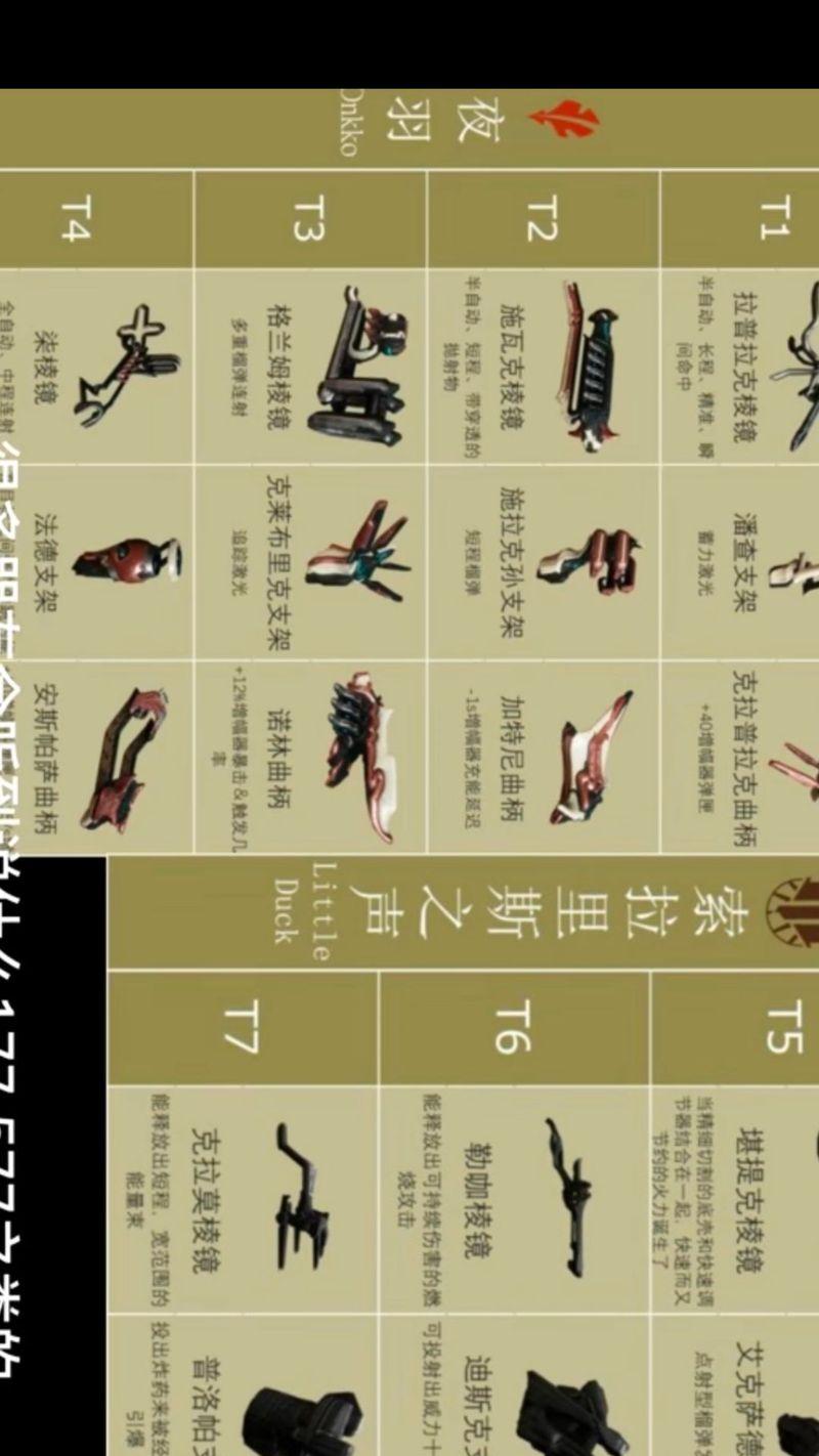星际争霸2手游指挥官攻略（揭秘星际争霸2手游指挥官攻略，助您轻松征服全宇宙！）-第3张图片-游戏玩法大全_