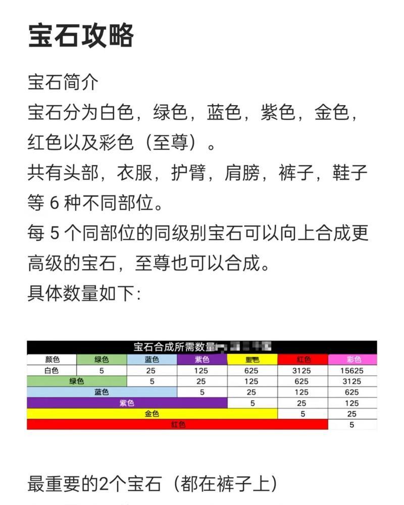 《如何成为僵尸野营手游的顶级玩家》（解锁游戏技巧，掌握战斗技巧，向胜利迈进！）-第3张图片-游戏玩法大全_