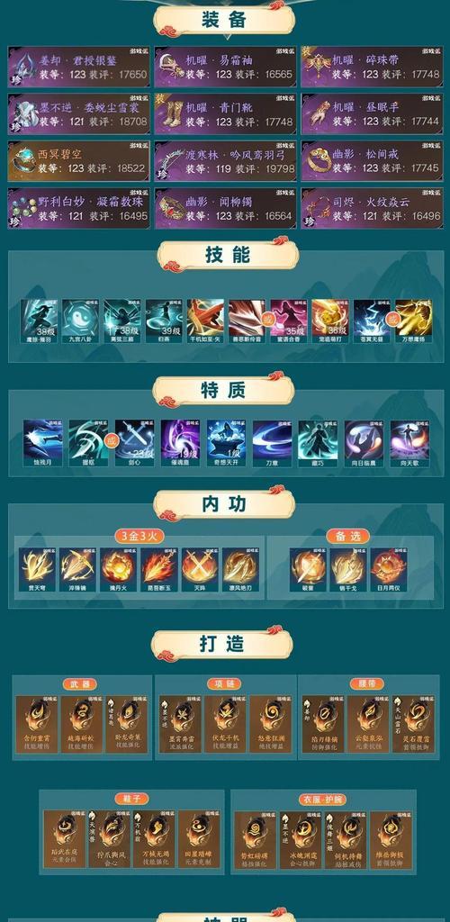 逆水寒手游氪金攻略大全（全面指南助你优雅氪金，打造最强角色）-第1张图片-游戏玩法大全_
