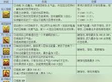 手游彩色之路攻略（探索彩色之路，成为炫彩大师）-第3张图片-游戏玩法大全_