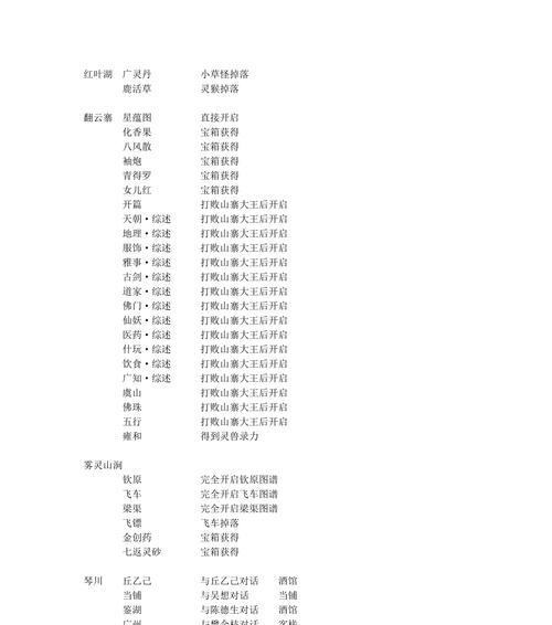 《古剑奇谭手游攻略大全》（玩转古剑世界的秘籍，让你成为无敌剑仙！）-第1张图片-游戏玩法大全_