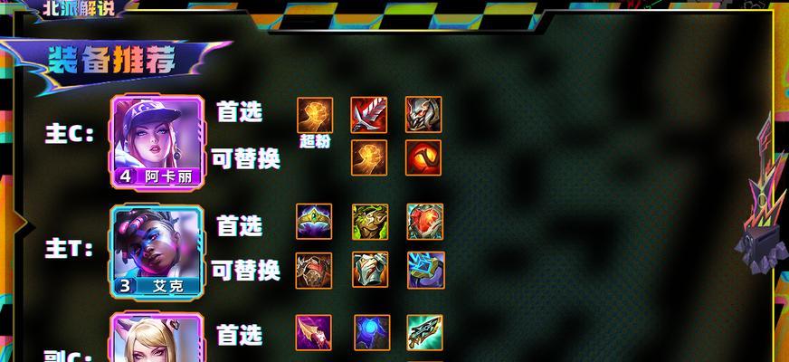 阿狸职业选手最新出装攻略（探索阿狸职业选手出装路线的关键）-第1张图片-游戏玩法大全_