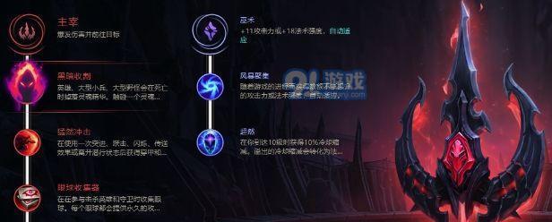 《无限火力雪人攻略出装指南》（打造最强无敌雪人！）-第1张图片-游戏玩法大全_