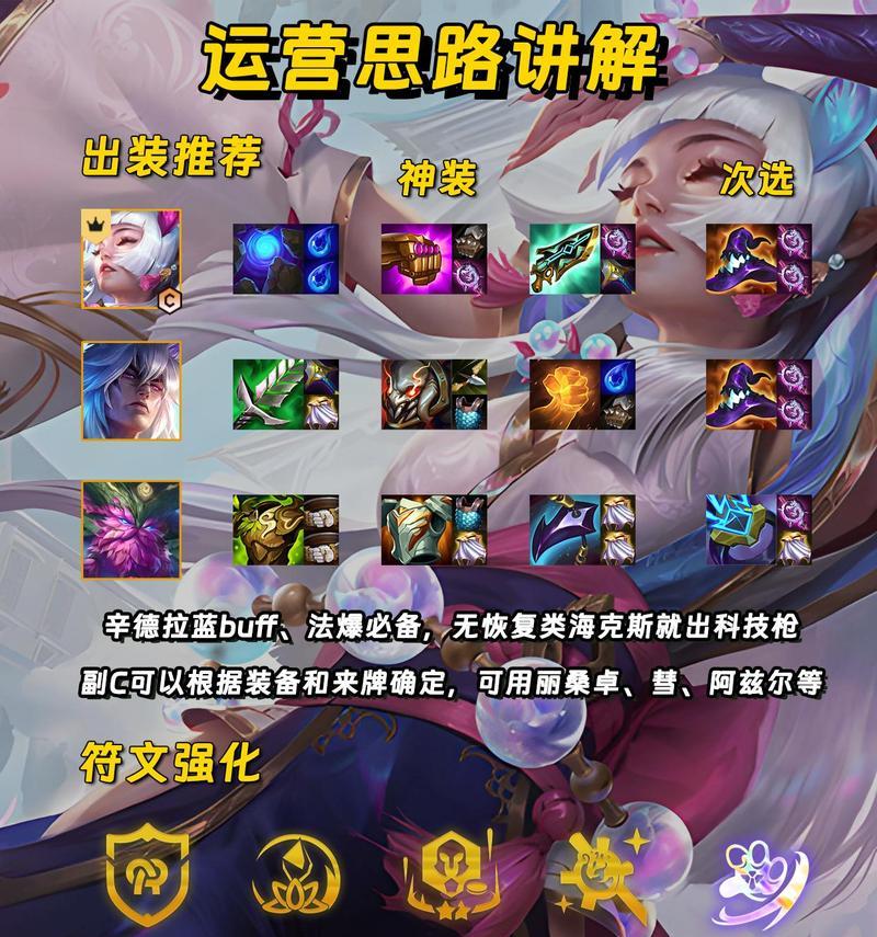 《万豪出装攻略》（精准推荐以金铲铲万豪最佳装备，让你无往不利！）-第2张图片-游戏玩法大全_